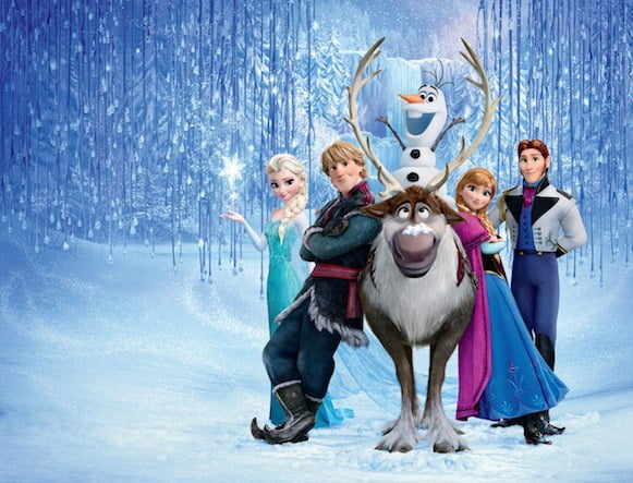 Protagonisti e ambientazione di Frozen, film Disney.
